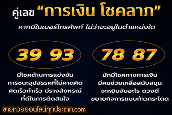 เลขเบอร์มือถือโนโชคลาถ การเงิน